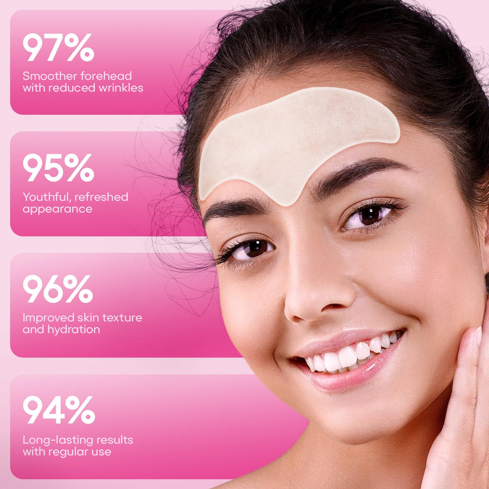 Naterido forehead patch designed for comfort and a snug fit.