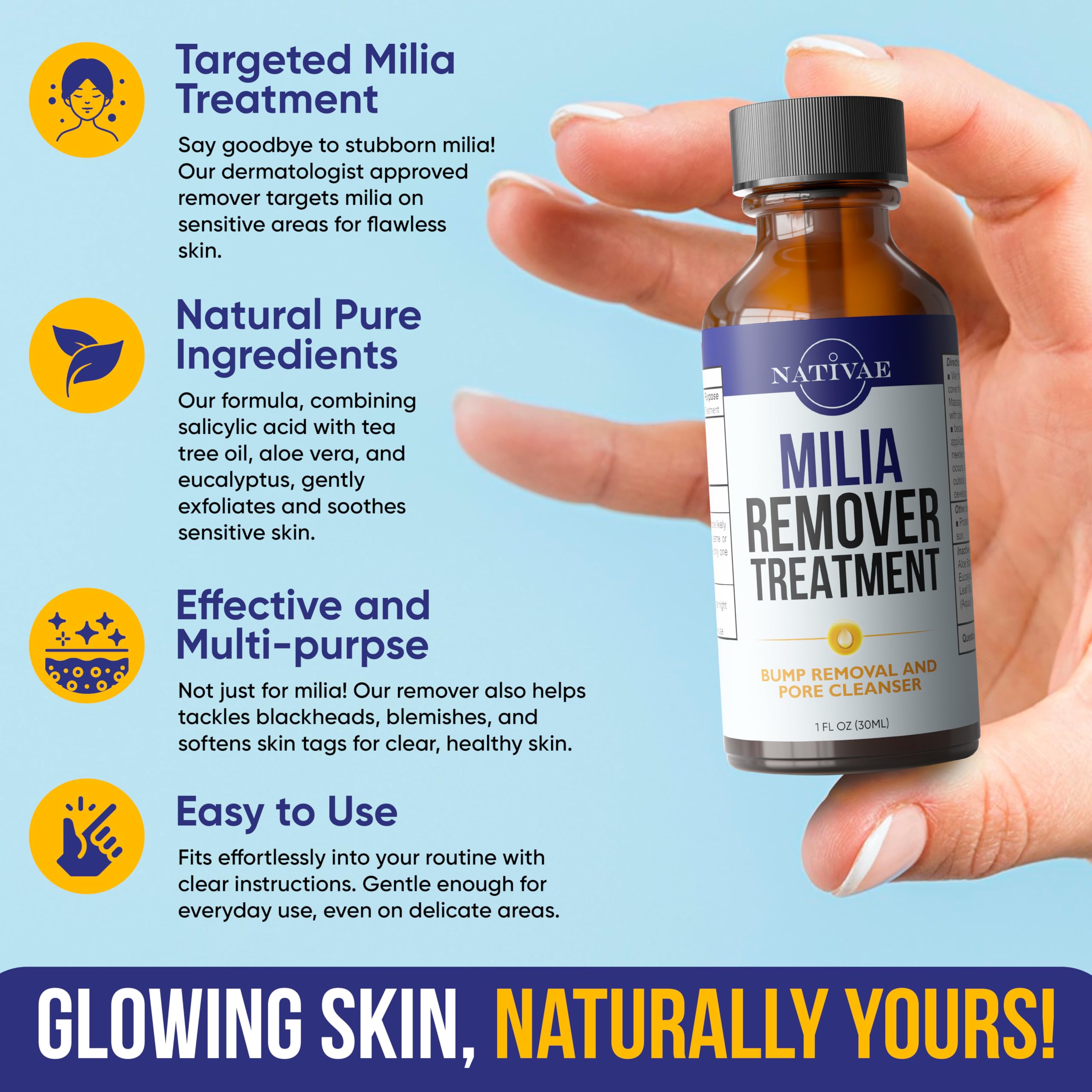 Nativae Milia Remover before-after concept showing milia improvement potential