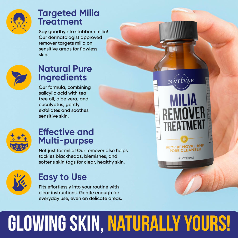 Nativae Milia Remover before-after concept showing milia improvement potential