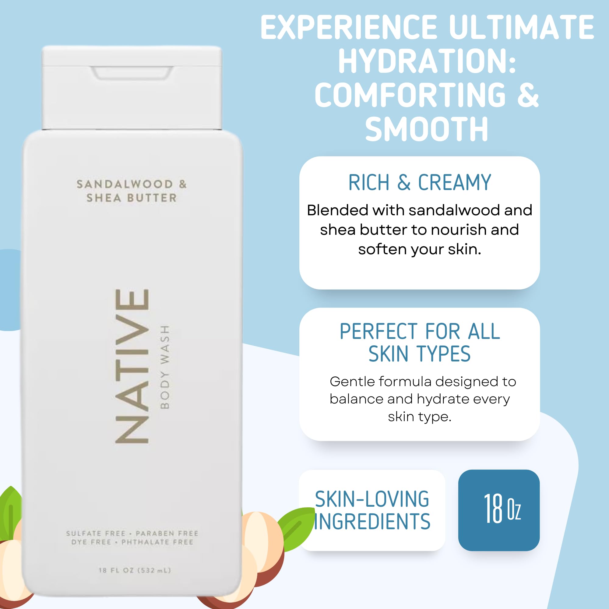 Native body wash lather close-up showing rich, creamy foam.