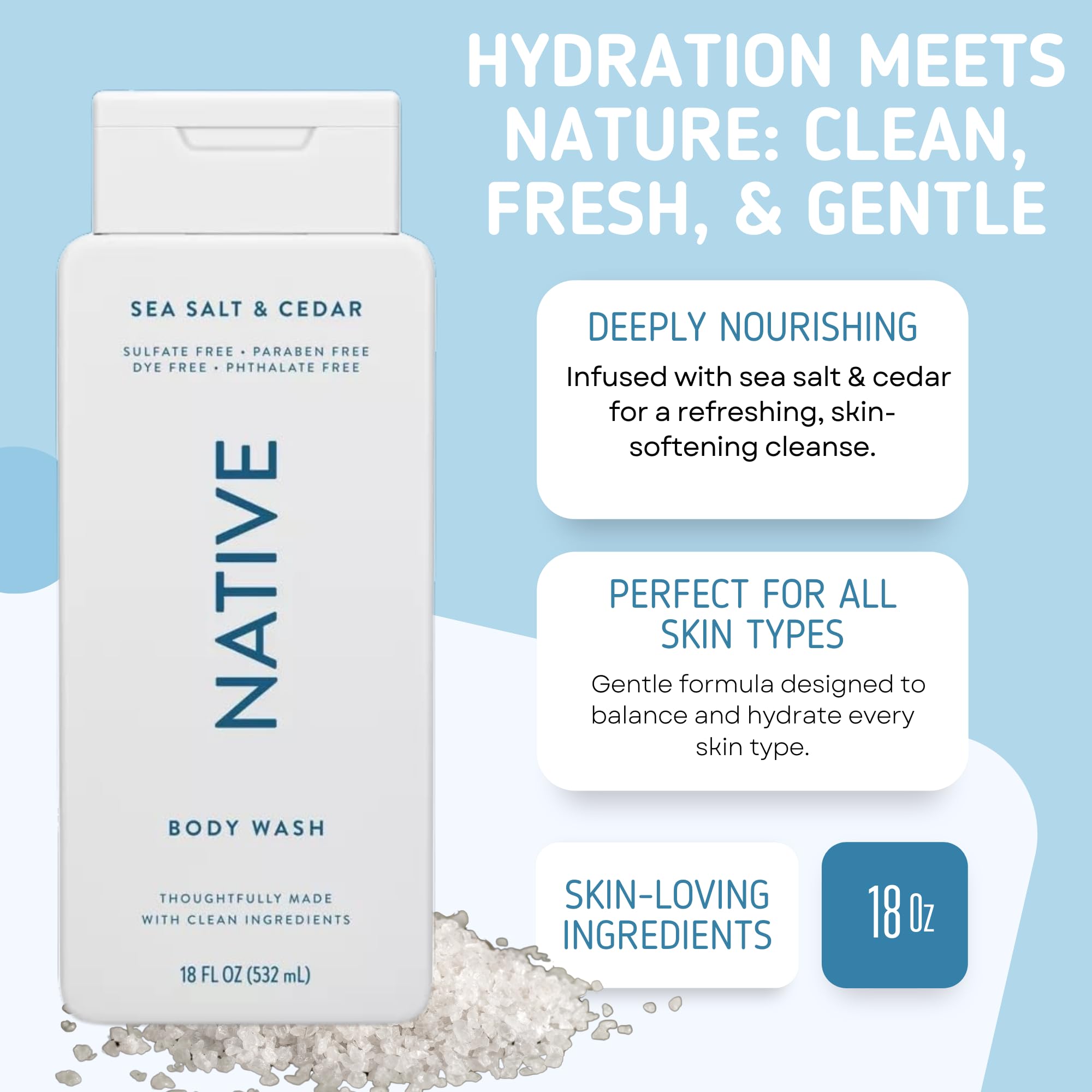 Native Sandelwood & Shea Butter bottle highlights hydrating formula for daily use.