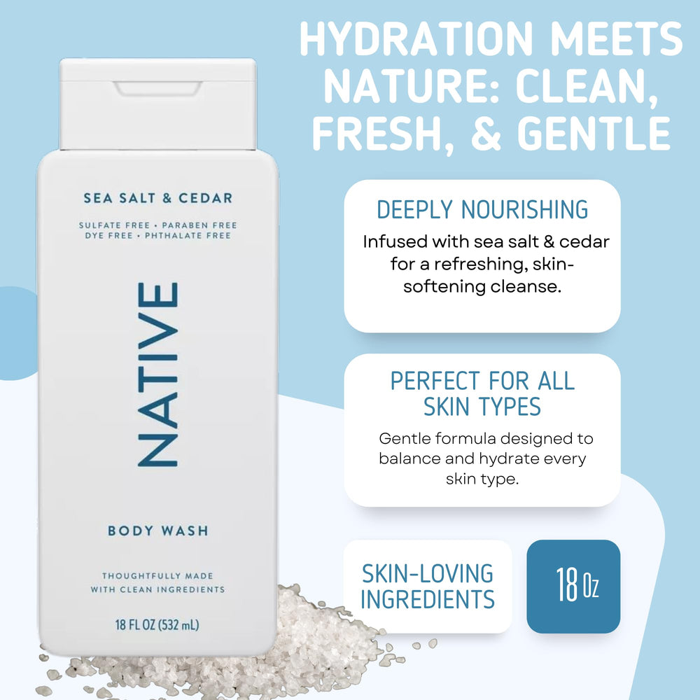 Native Sandelwood & Shea Butter bottle highlights hydrating formula for daily use.