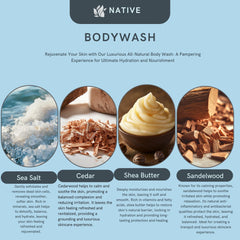 Native unisex packaging demonstrates versatile daily cleanse for everyone.