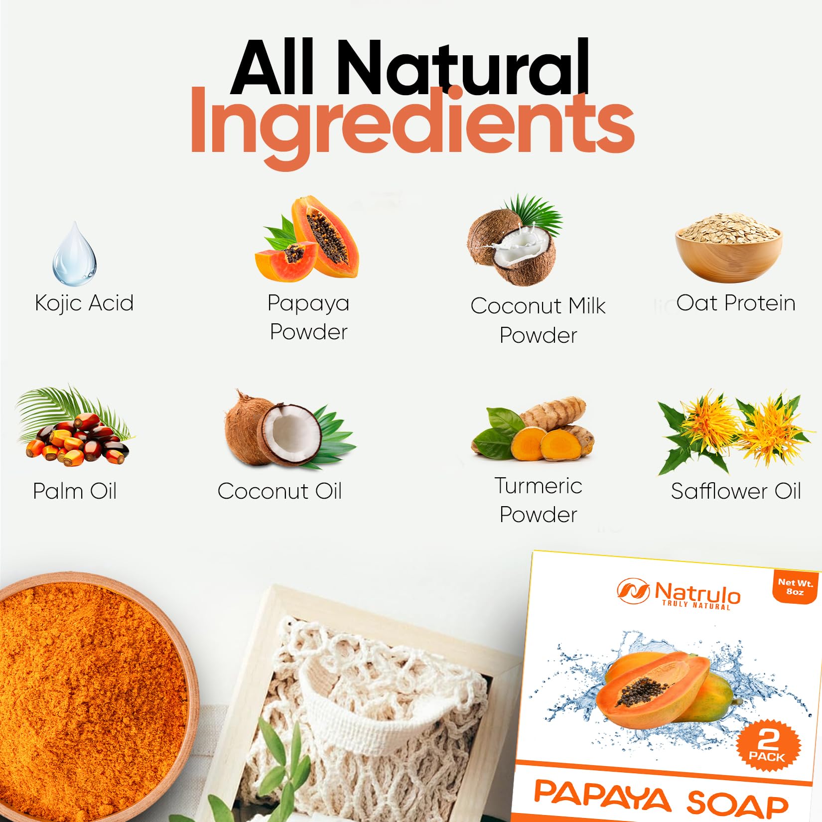 Natrulo Papaya Soap handmade in the USA highlights purity and care.