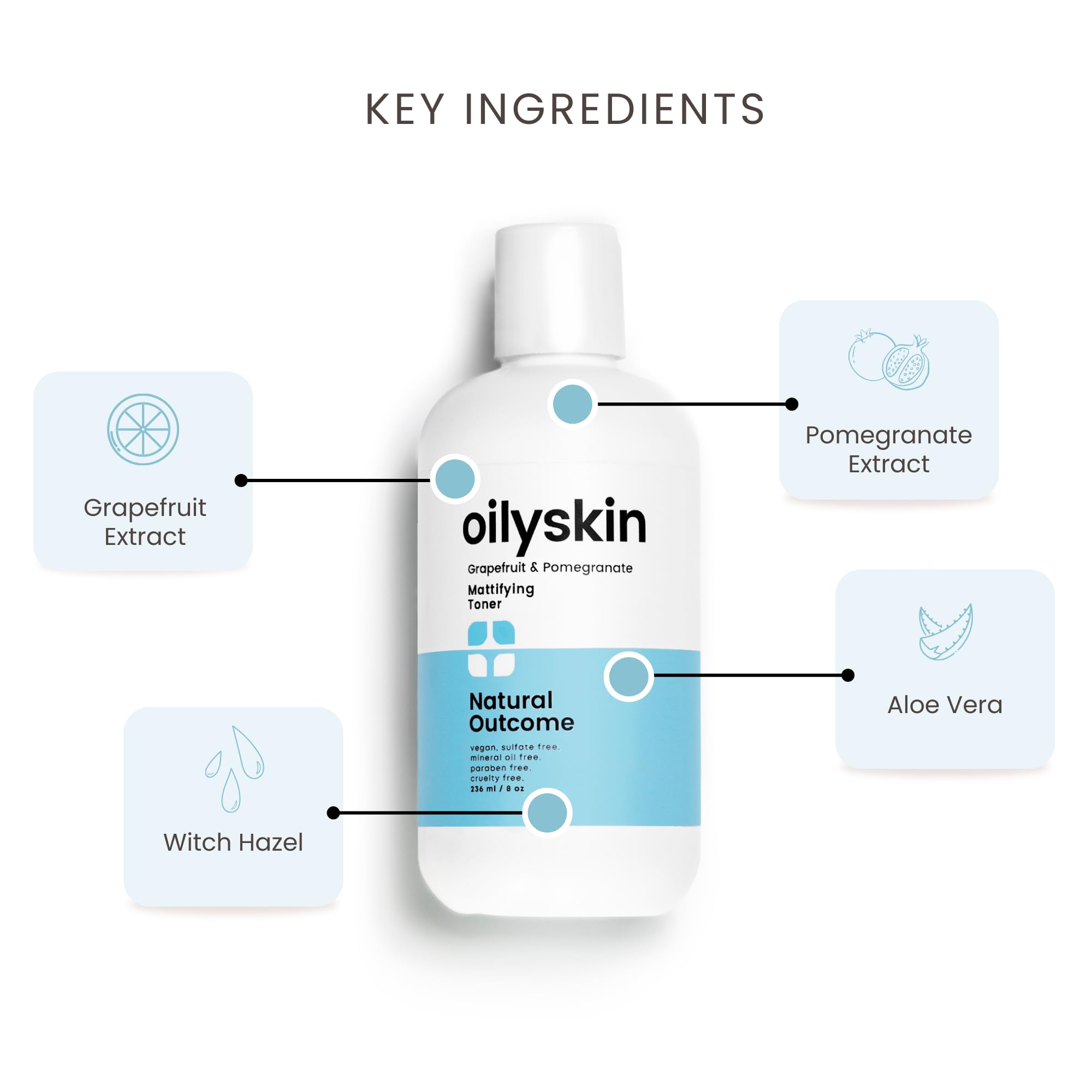 Natural Outcome packaging confirms USA-made formulation and cruelty-free promise.