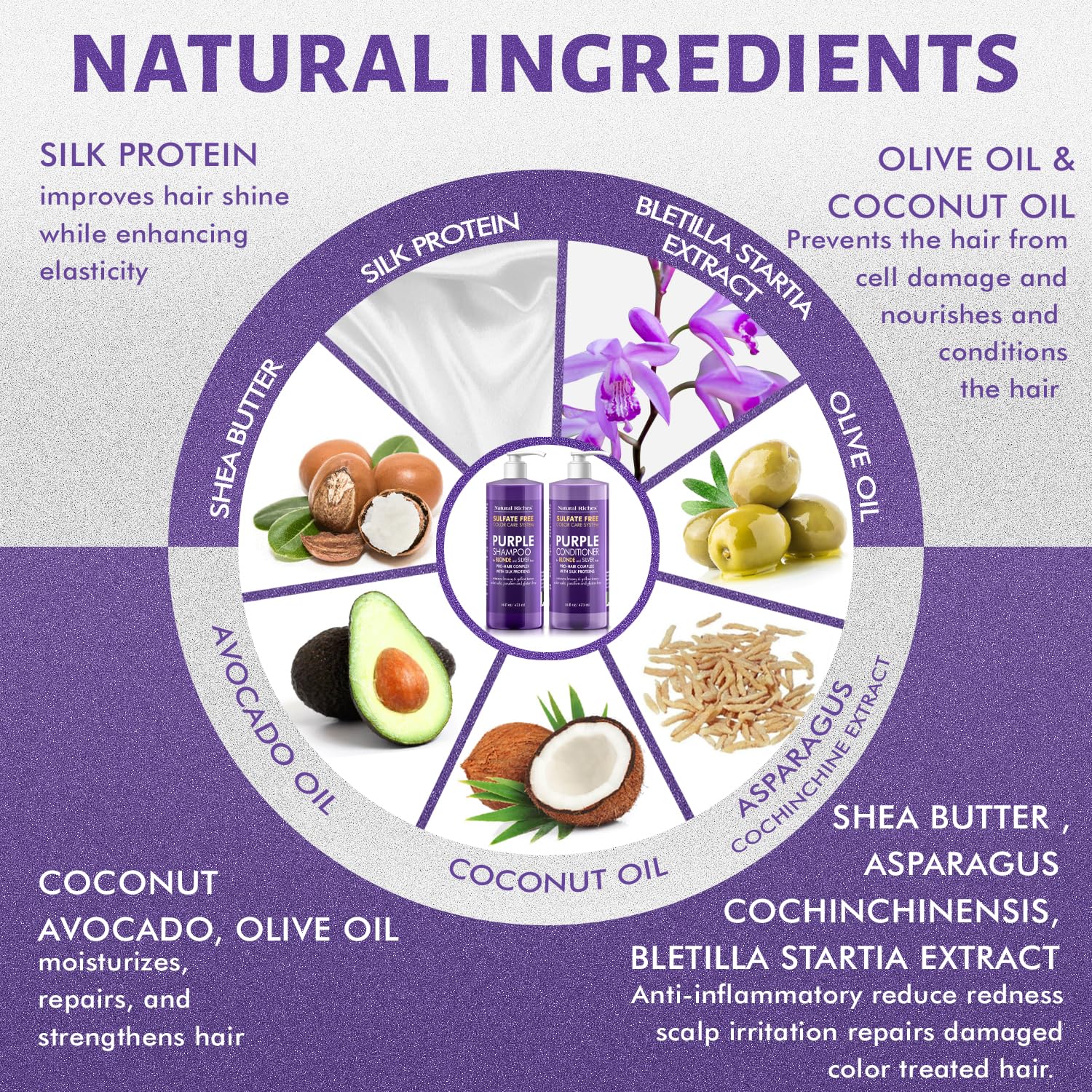 Natural Riches purple-tone action for silver and grey hair.