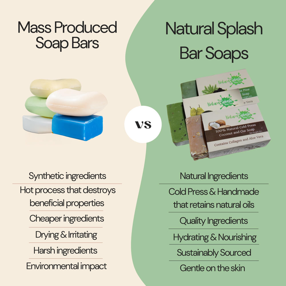 Natural Splash vegan soap packaging emphasizing ethical, cruelty-free luxury