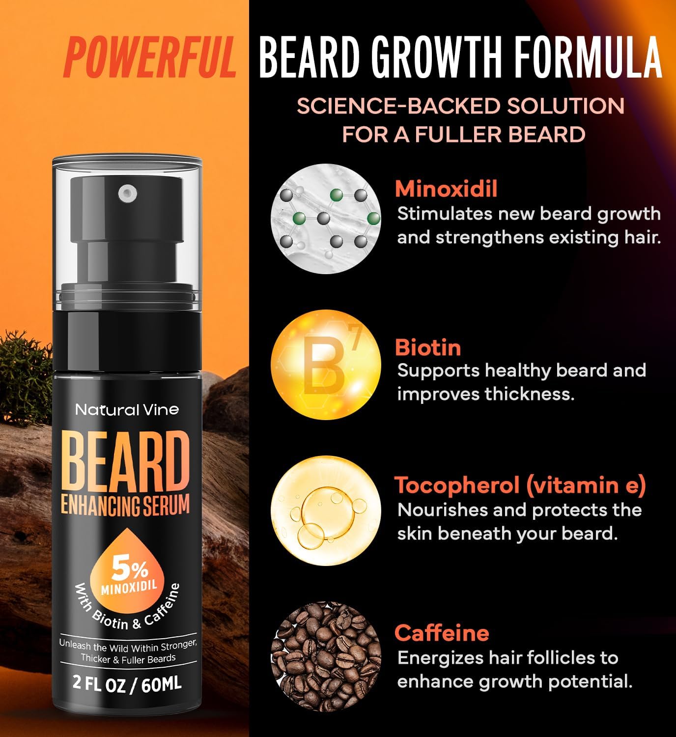 Natural Vine Minoxidil beard serum applied to skin beneath facial hair.