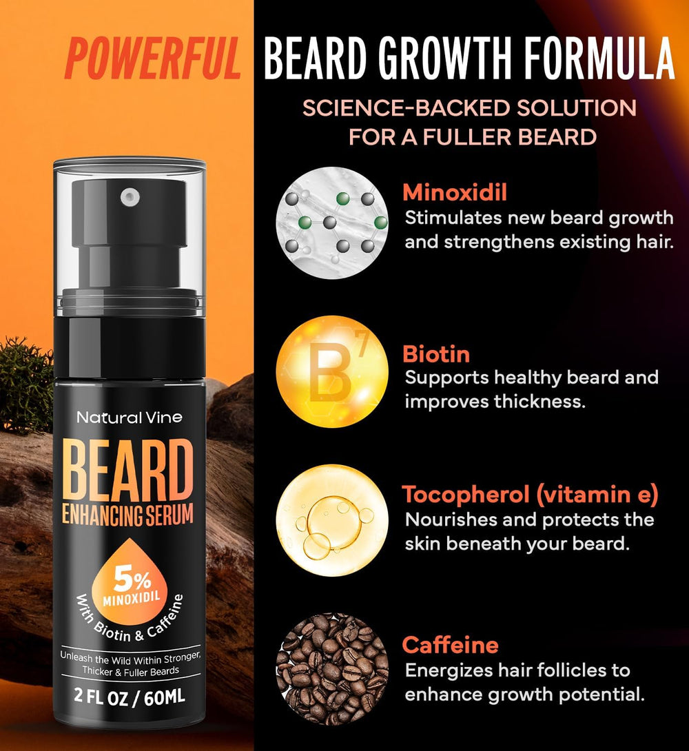 Natural Vine Minoxidil beard serum applied to skin beneath facial hair.