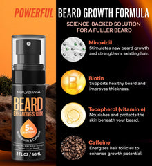 Natural Vine Minoxidil beard serum applied to skin beneath facial hair.
