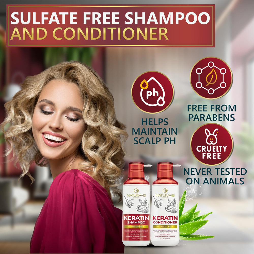 NATURAVIS Keratin Set packaging showing dual shampoo and conditioner