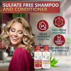 NATURAVIS Keratin Set packaging showing dual shampoo and conditioner