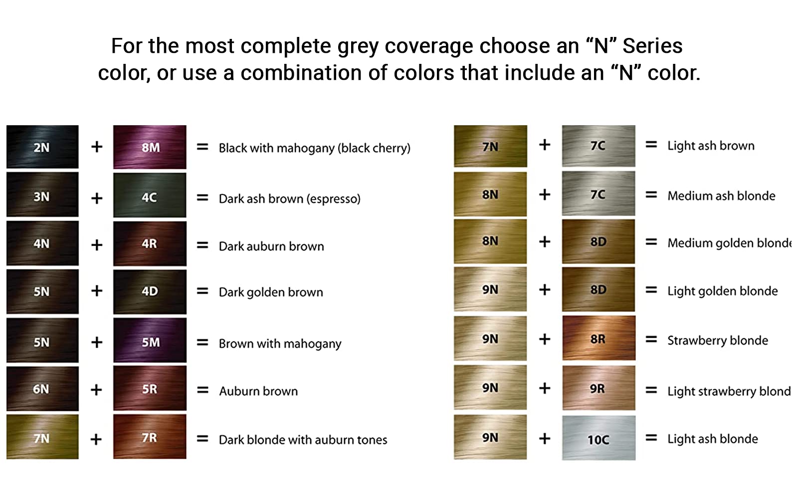 Naturcolor Haircolor 31-color collection illustrates blending options for personalized shades.