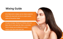 Naturcolor Haircolor after application shows a glossy finish and healthy shine.