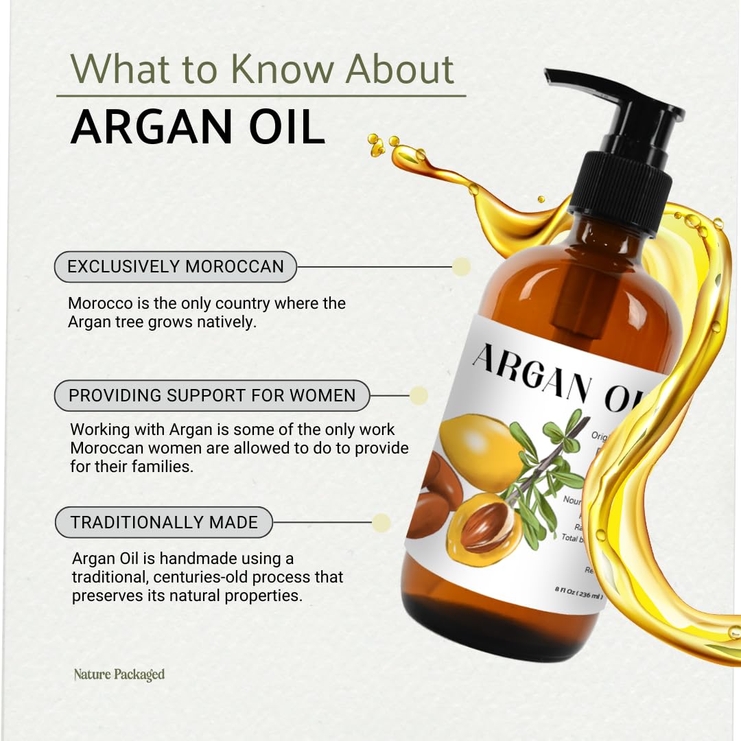 Nature Packaged Argan Oil scalp-care-spot emphasizes soothing treatment