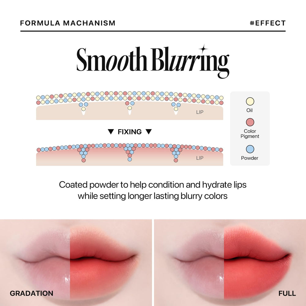 Hydrated matte lip with comfortable feel from Velvet Tint.