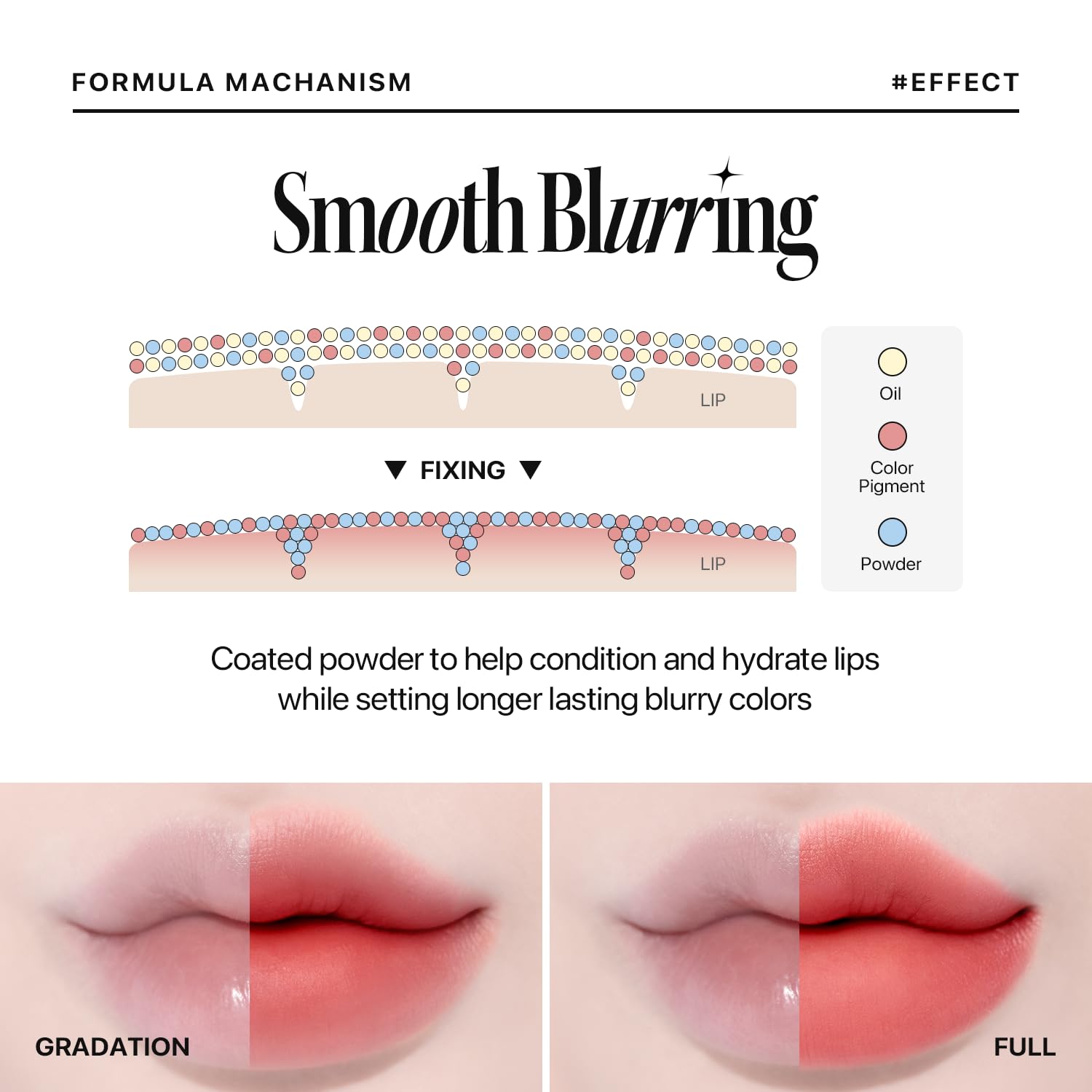 Nature Republic Light on Velvet Tint 02 Fresh Guava non-sticky feel during wear