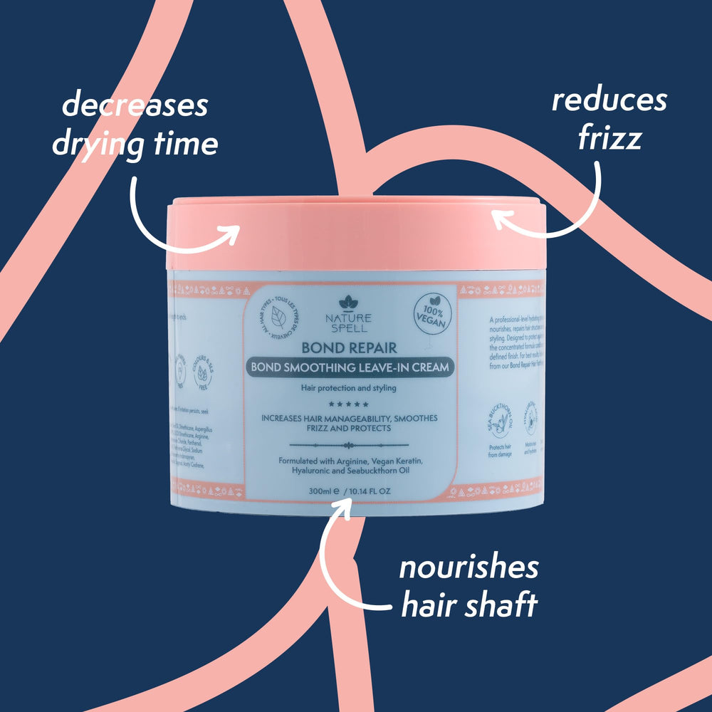Nature Spell Bond Repair Collection pack image displays the six-product lineup.