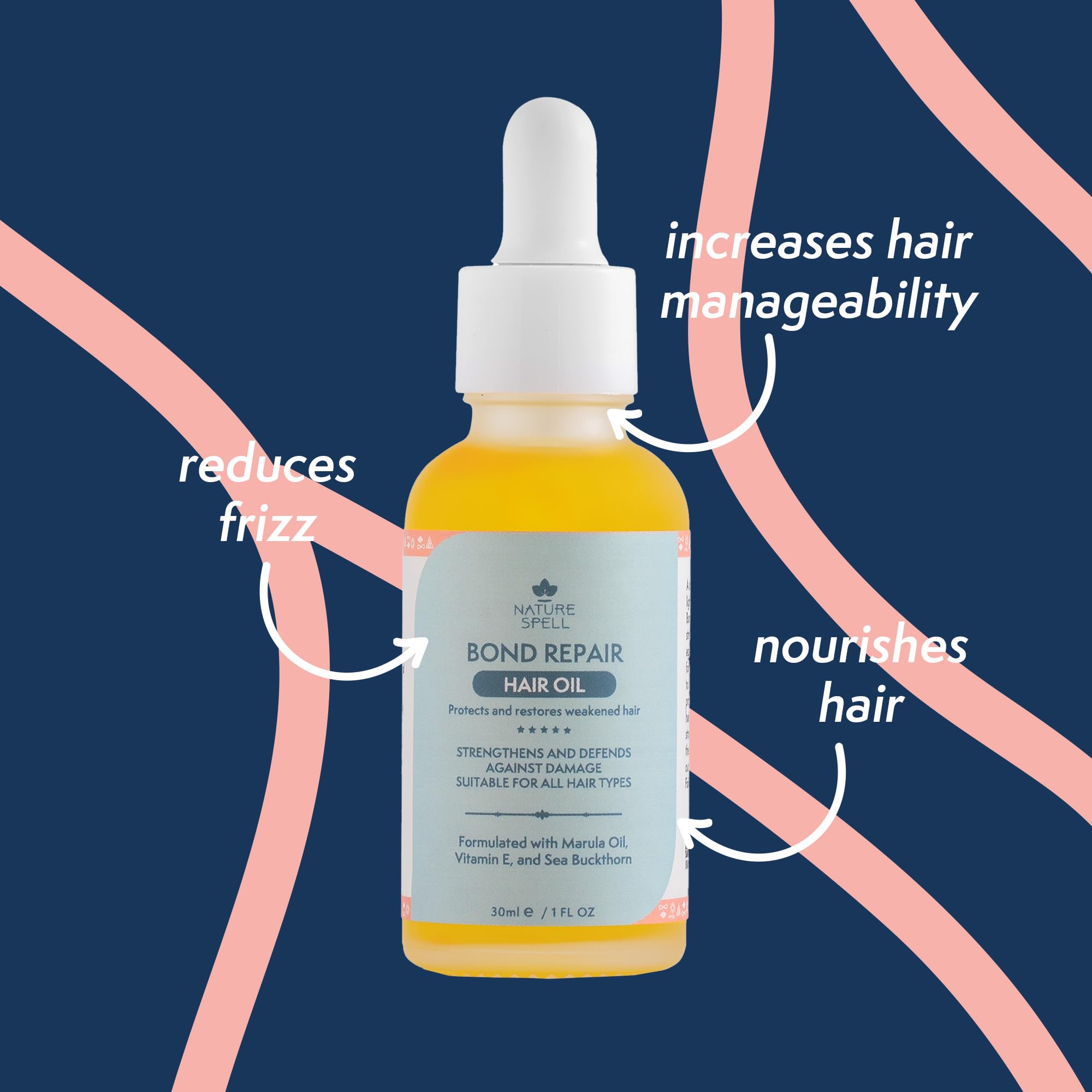 Nature Spell Daily care routine image shows easy integration into hair care.