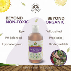 Nature Sustained raw plants ingredients highlights soothing botanicals for itchy or dry skin.