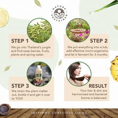 Nature Sustained sensitive scalp care with hypoallergenic, gentle ingredients.
