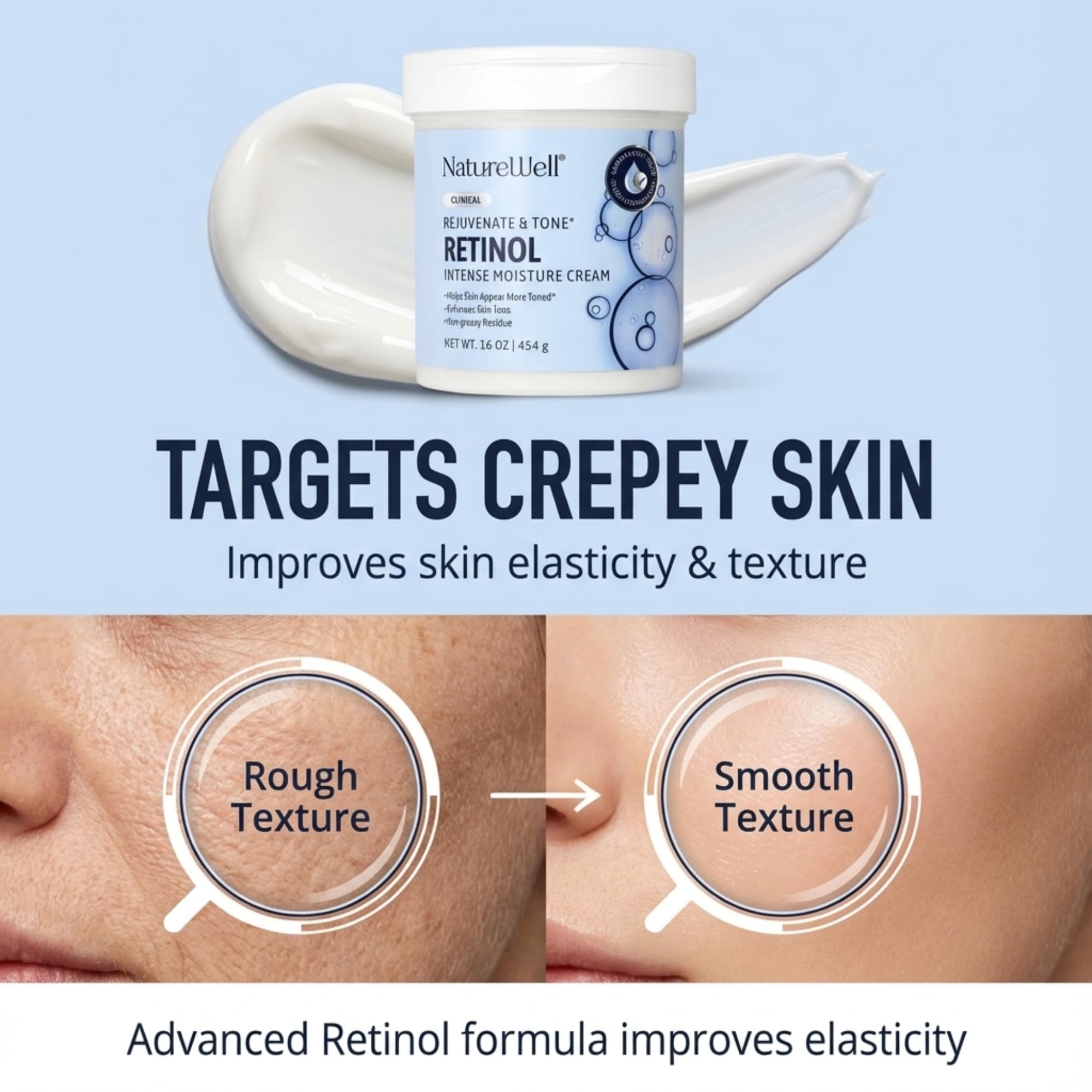 Close-up of retinol micro-encapsulation indicating improved delivery