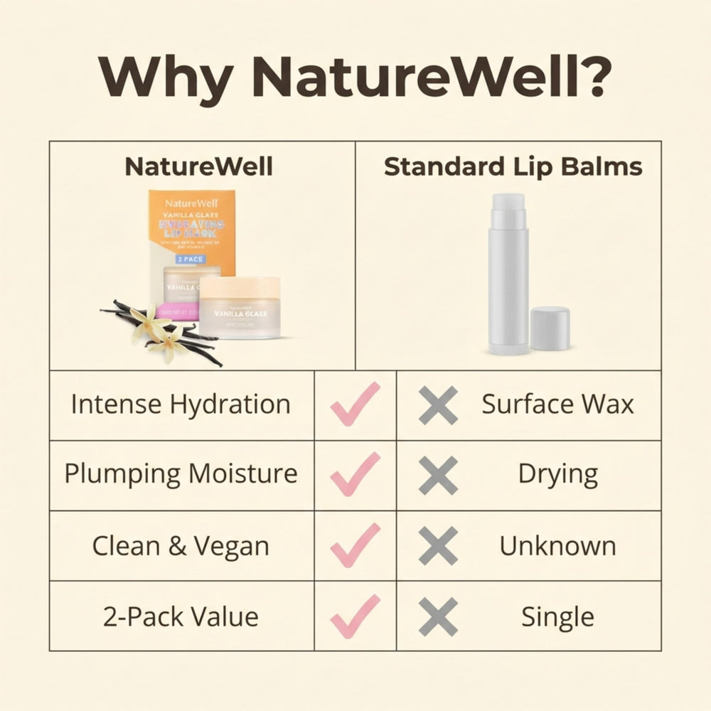 NATURE WELL Vanilla Glaze Lip Mask in-use demonstrates quick daytime hydration.