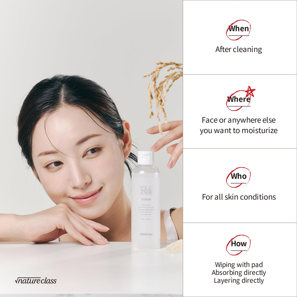 NatureCLASS R4 back label hints directions and key ingredients