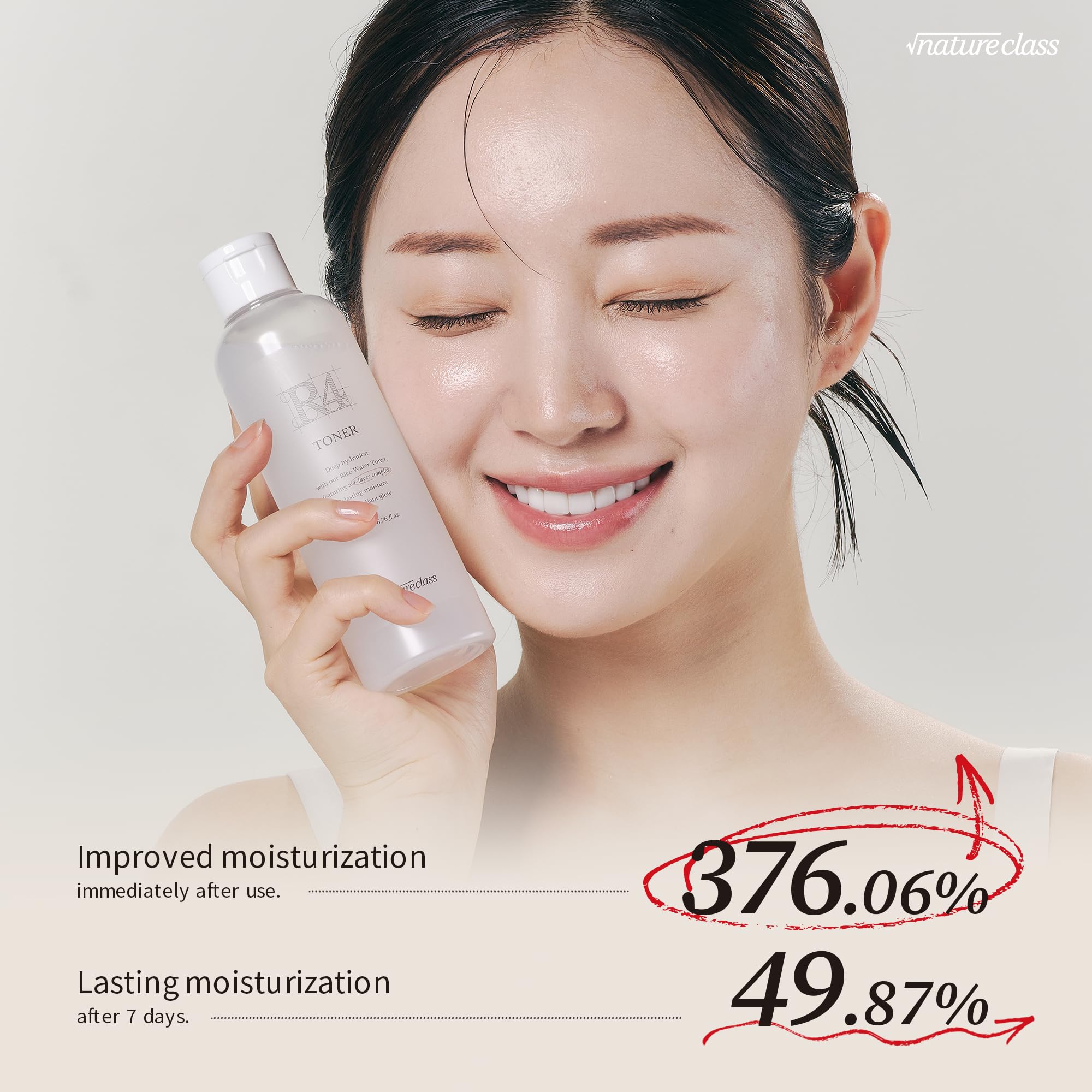 NatureCLASS R4 bottle cap close-up suggests easy, gentle application