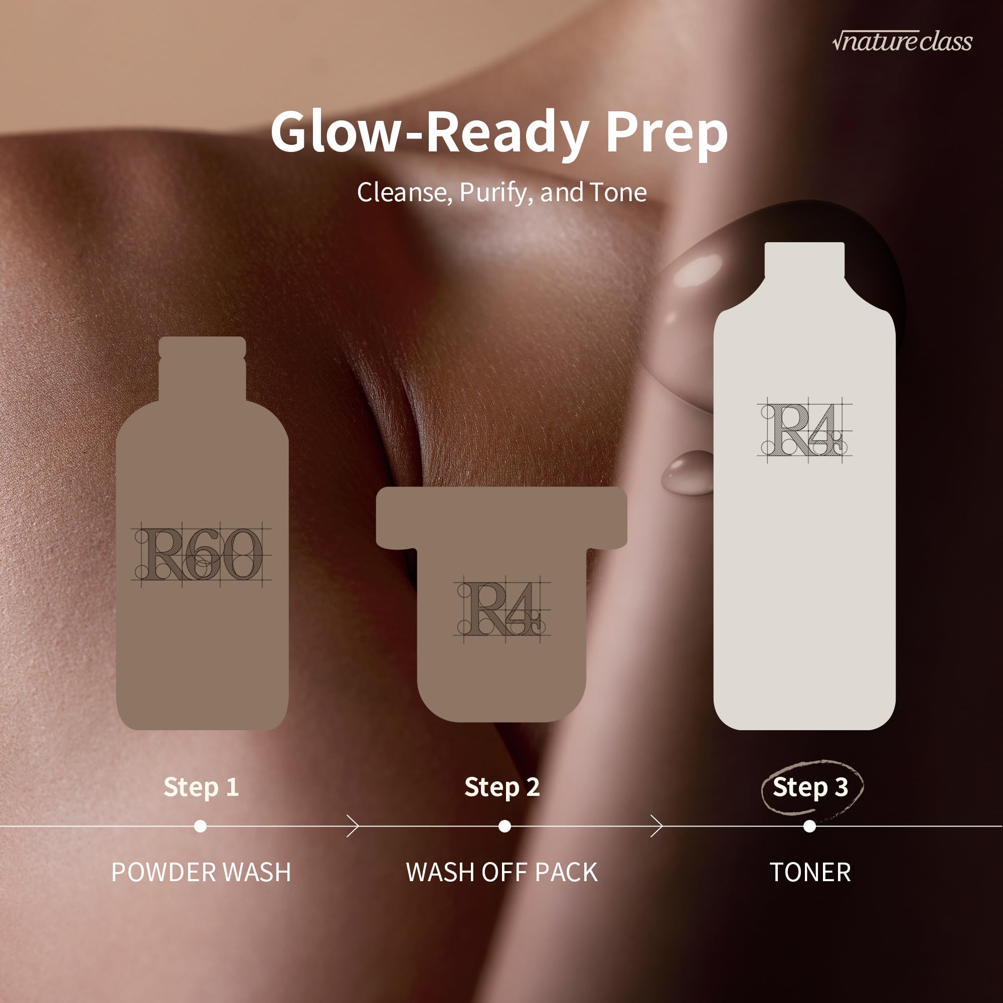NatureCLASS R4 packaging features clean design and eco-friendly vibe