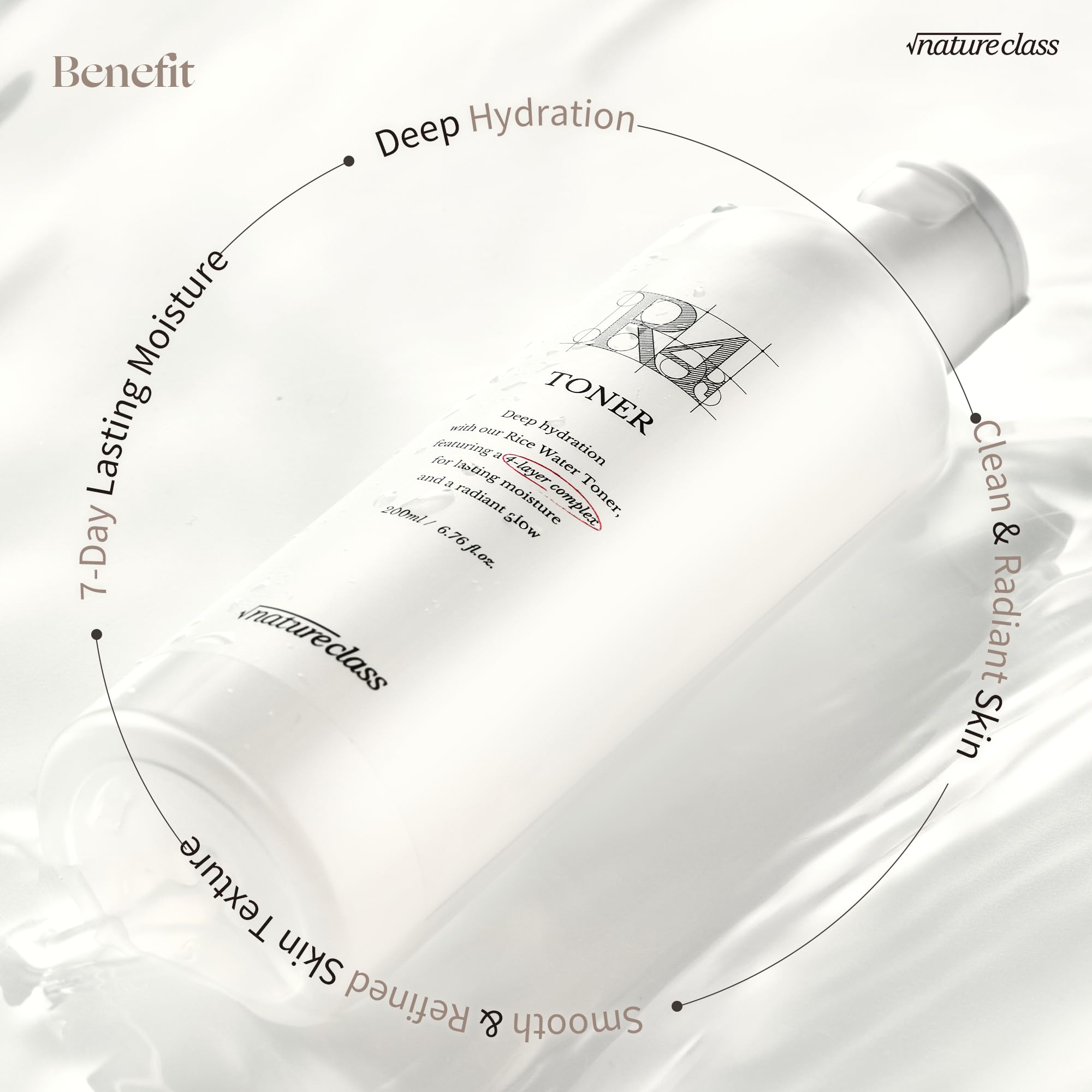 NatureCLASS R4 bottle texture close-up shows quick-absorbing formula