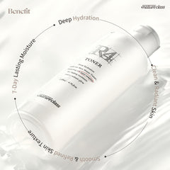 NatureCLASS R4 bottle texture close-up shows quick-absorbing formula