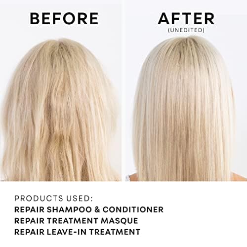 Hair looks shinier and more manageable after use with NatureLab.