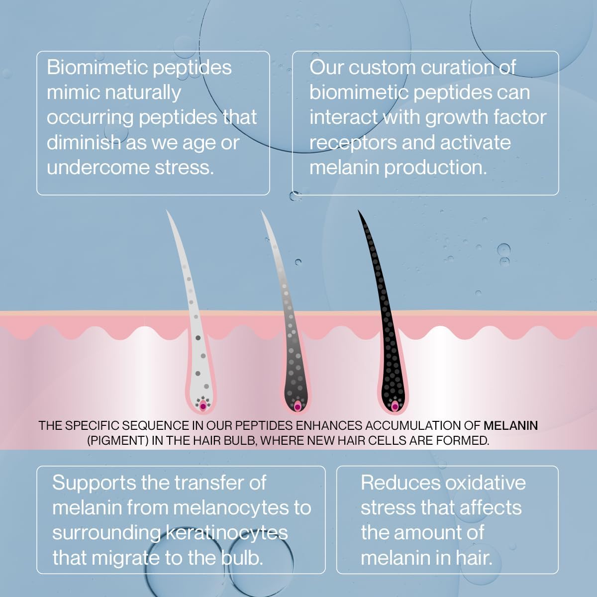 NatureLab.TOKYO SAISEI trio starter kit promotes fuller-looking hair