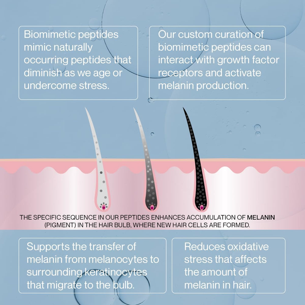 NatureLab.TOKYO SAISEI trio starter kit promotes fuller-looking hair