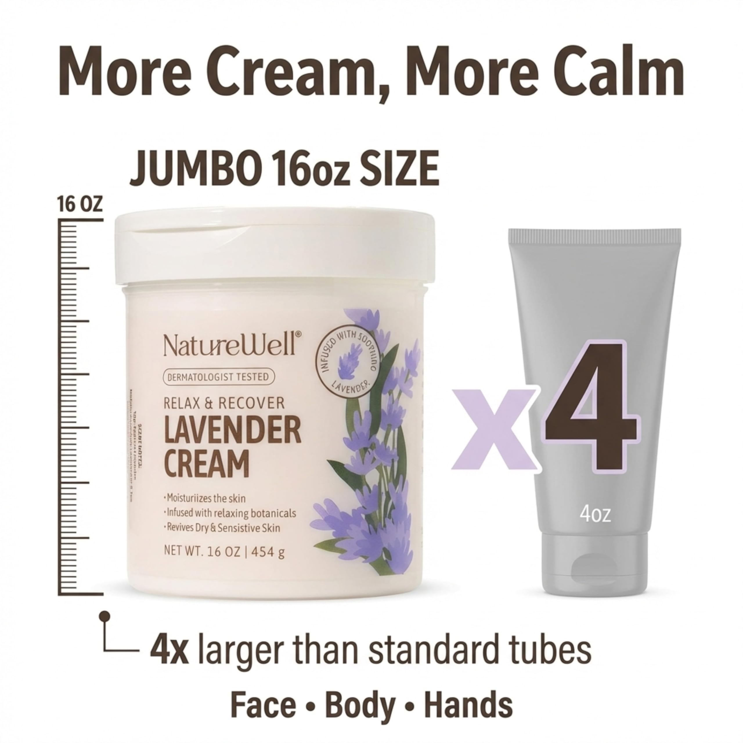 NatureWell Lavender with coconut oil ingredient scene emphasizes deep hydration.