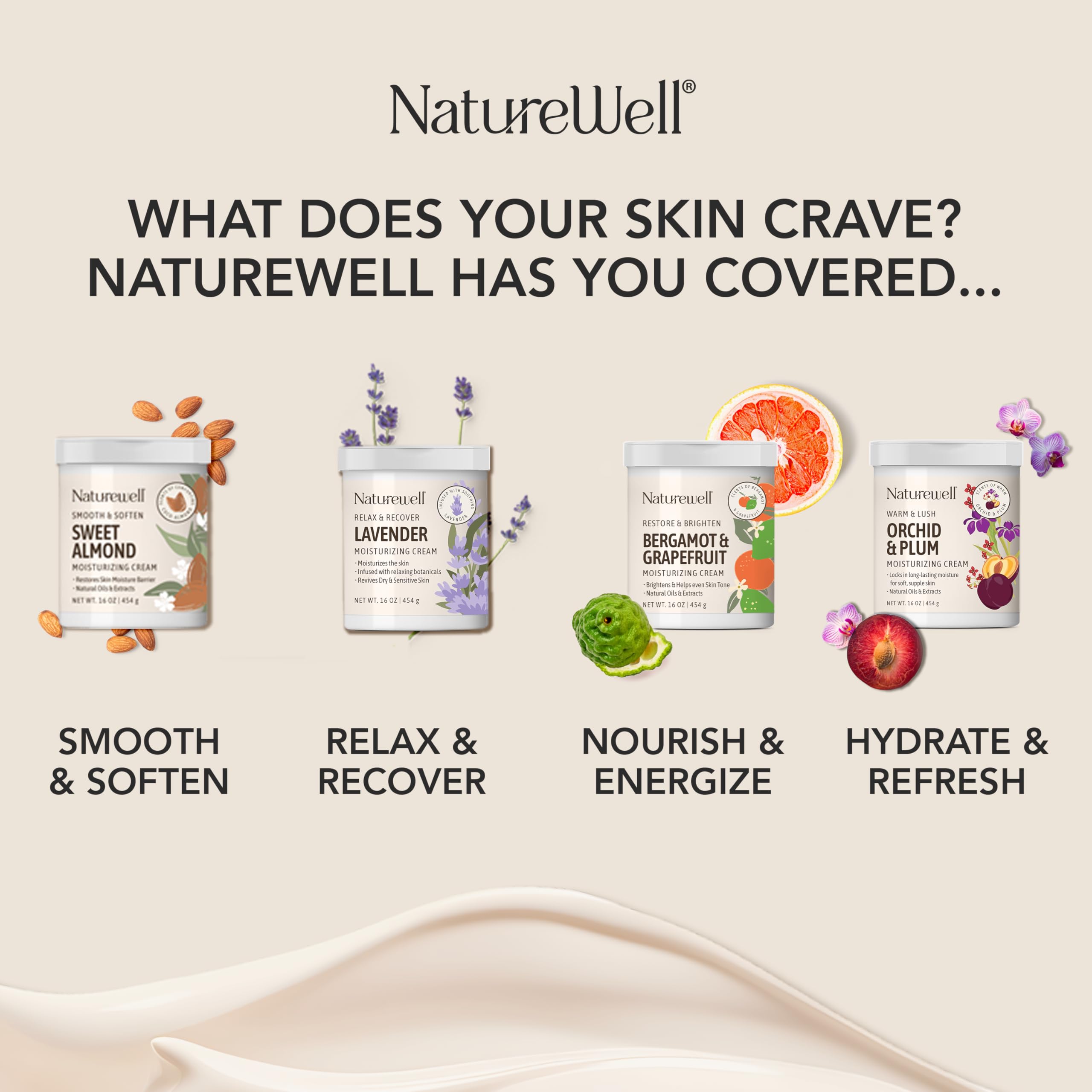 NatureWell Sweet Almond non-greasy formula absorbs quickly for comfort.
