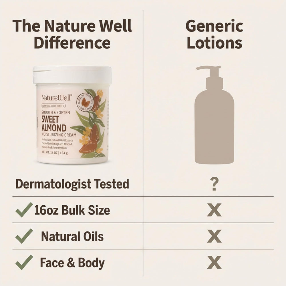 NatureWell Sweet Almond on vanity conveys a pampering self-care moment.