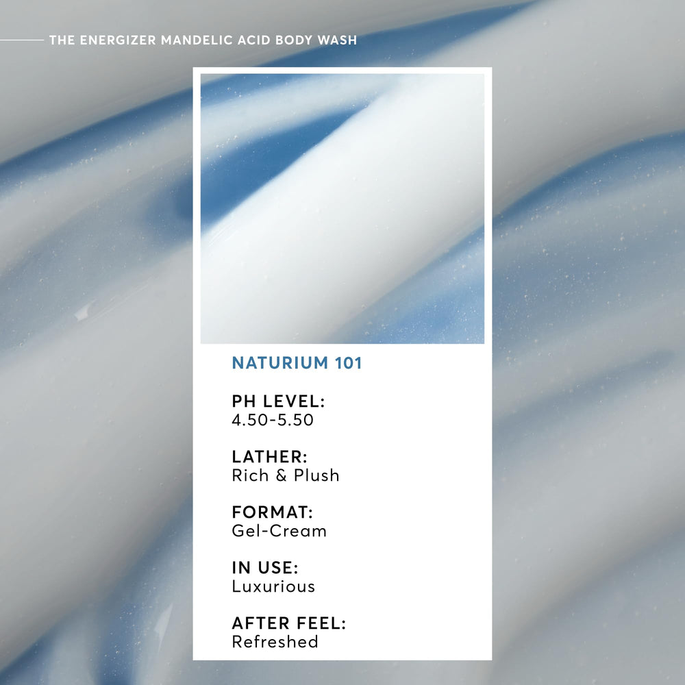 Close-up of Mandelic Acid formula highlighting gentle exfoliation and odor control.