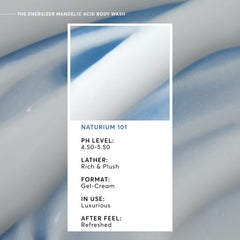 Close-up of Mandelic Acid formula highlighting gentle exfoliation and odor control.