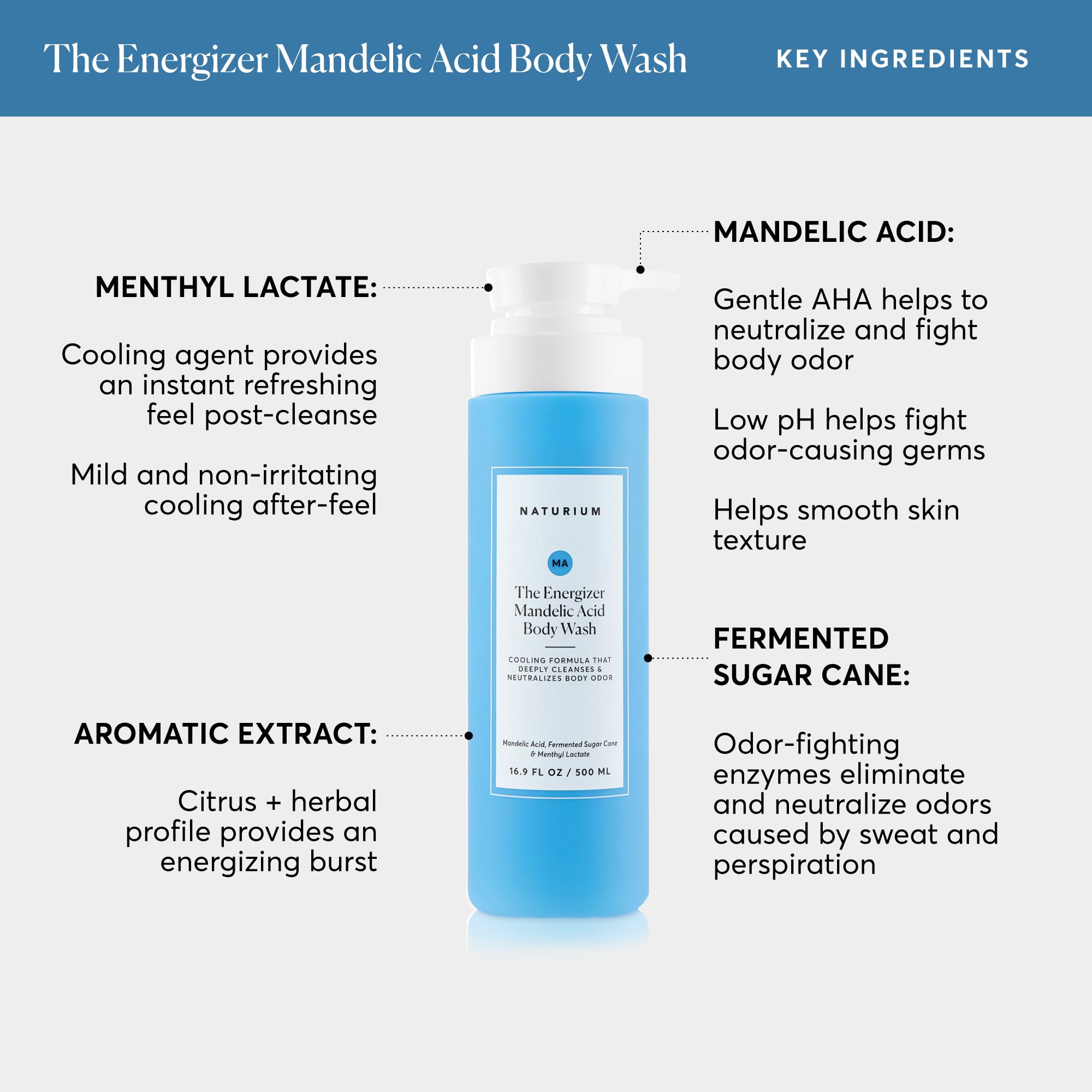 Hands applying Naturium Energizer to skin for a revitalizing cleanse.