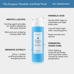 Hands applying Naturium Energizer to skin for a revitalizing cleanse.
