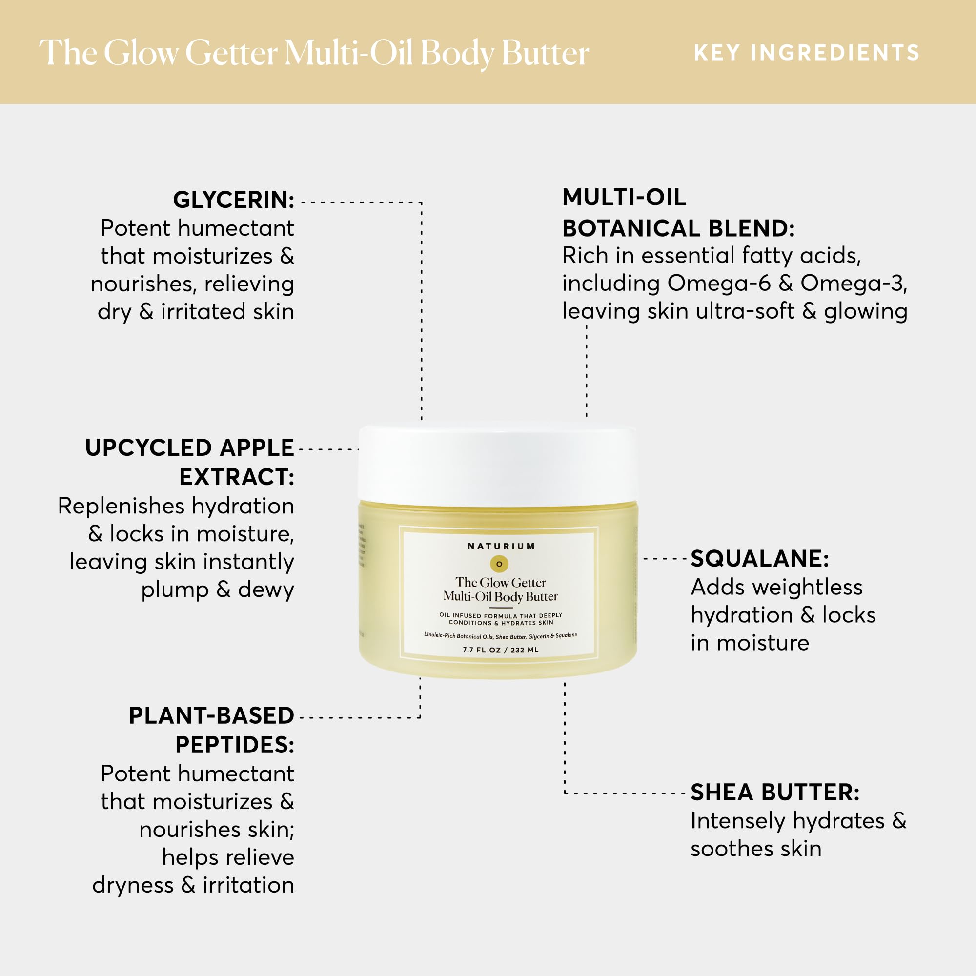 Naturium Glow Getter cream-on-skin application demonstrates quick absorption.