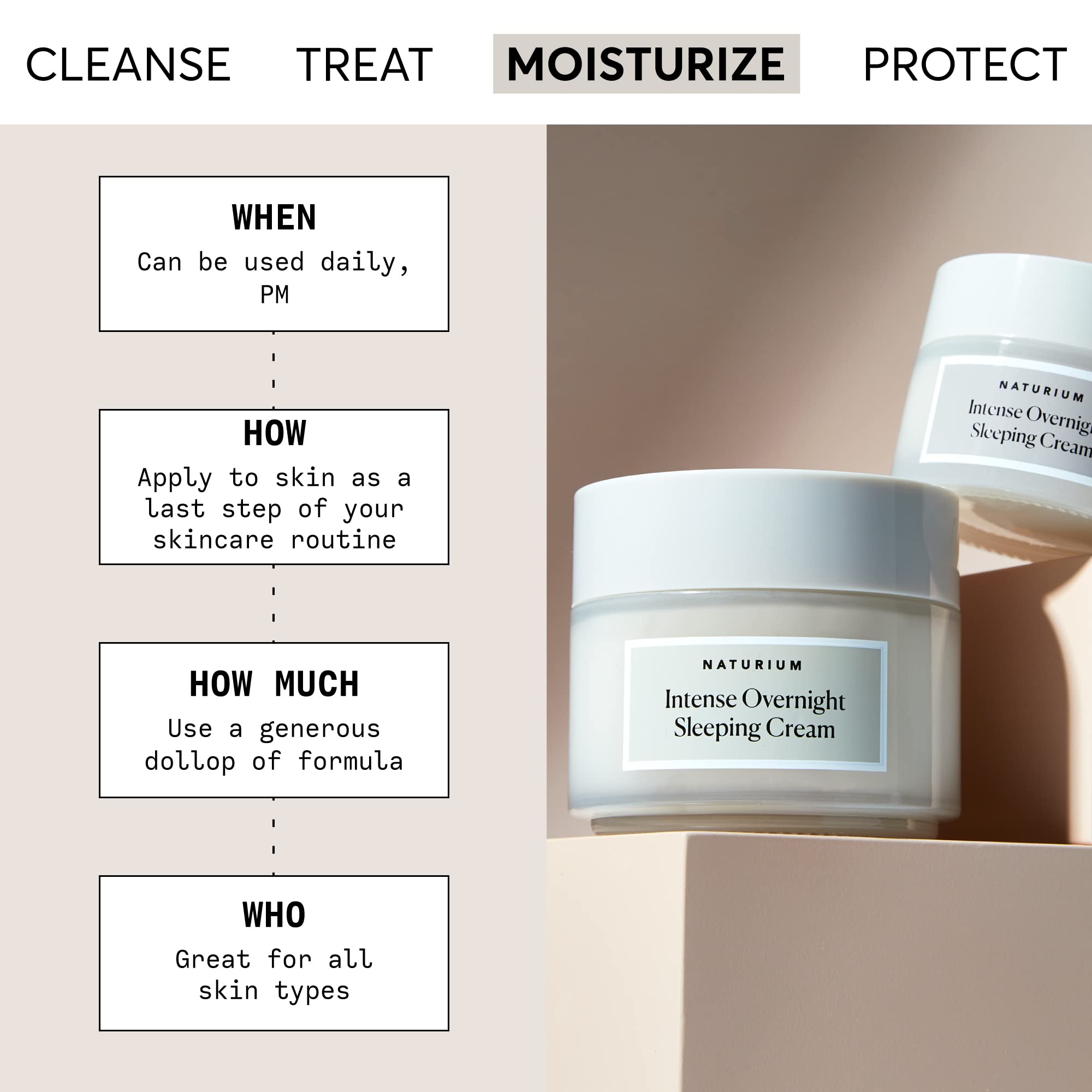 Naturium Intense Overnight Cream texture on skin shows cushiony hydration before sleep.