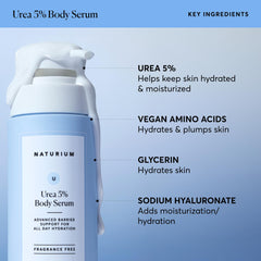 Naturium Urea 5% Body Serum milky texture spreading on skin for quick absorption.