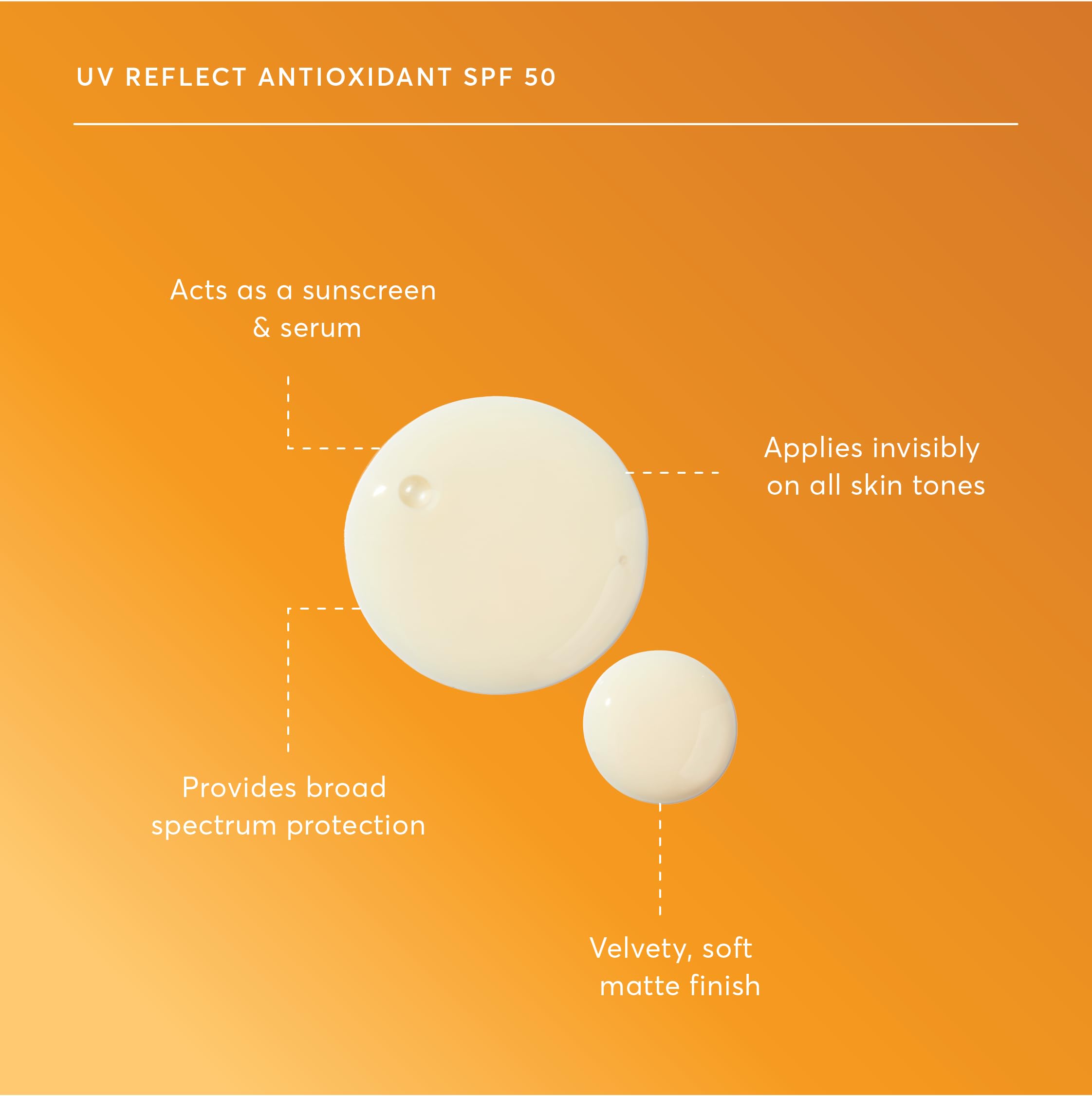 Naturium UV Reflect Antioxidant application swatch demonstrates lightweight coverage