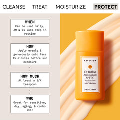 Naturium UV Reflect Antioxidant texture close-up reveals sheer velvet finish