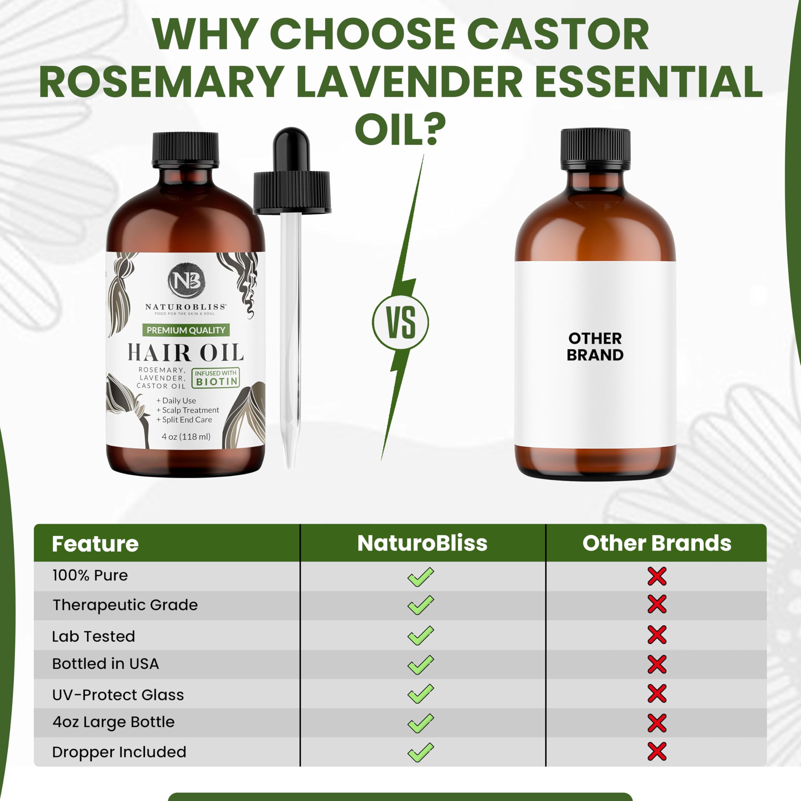 NaturoBliss body oil application for smooth, velvety skin