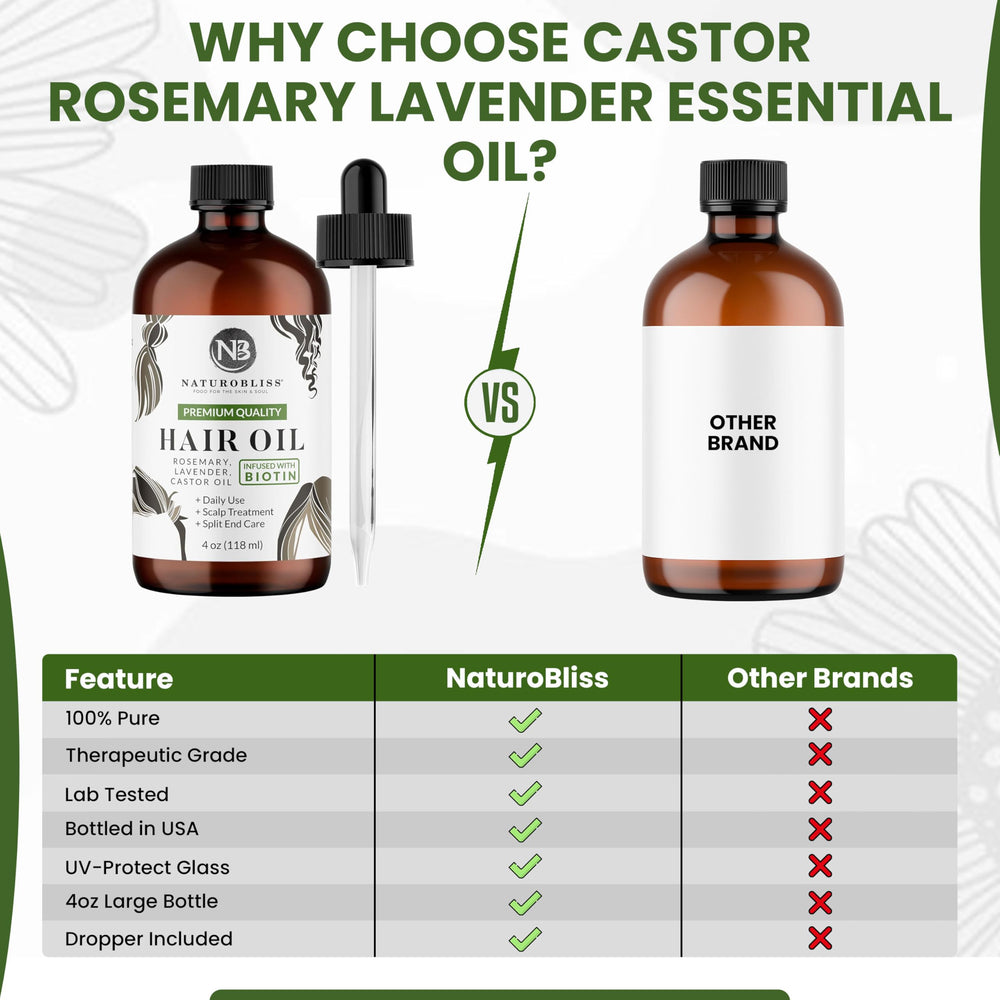 NaturoBliss body oil application for smooth, velvety skin
