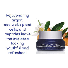 Naturopathica Argan & Peptide Eye Cream ingredient panel highlights argan nourishment